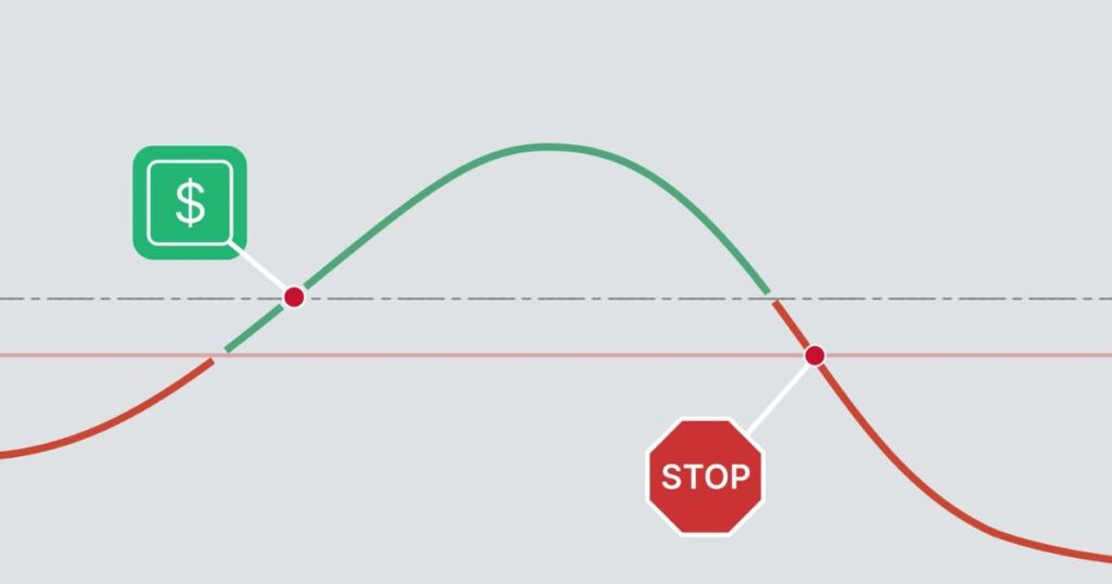 Risk Management in Forex